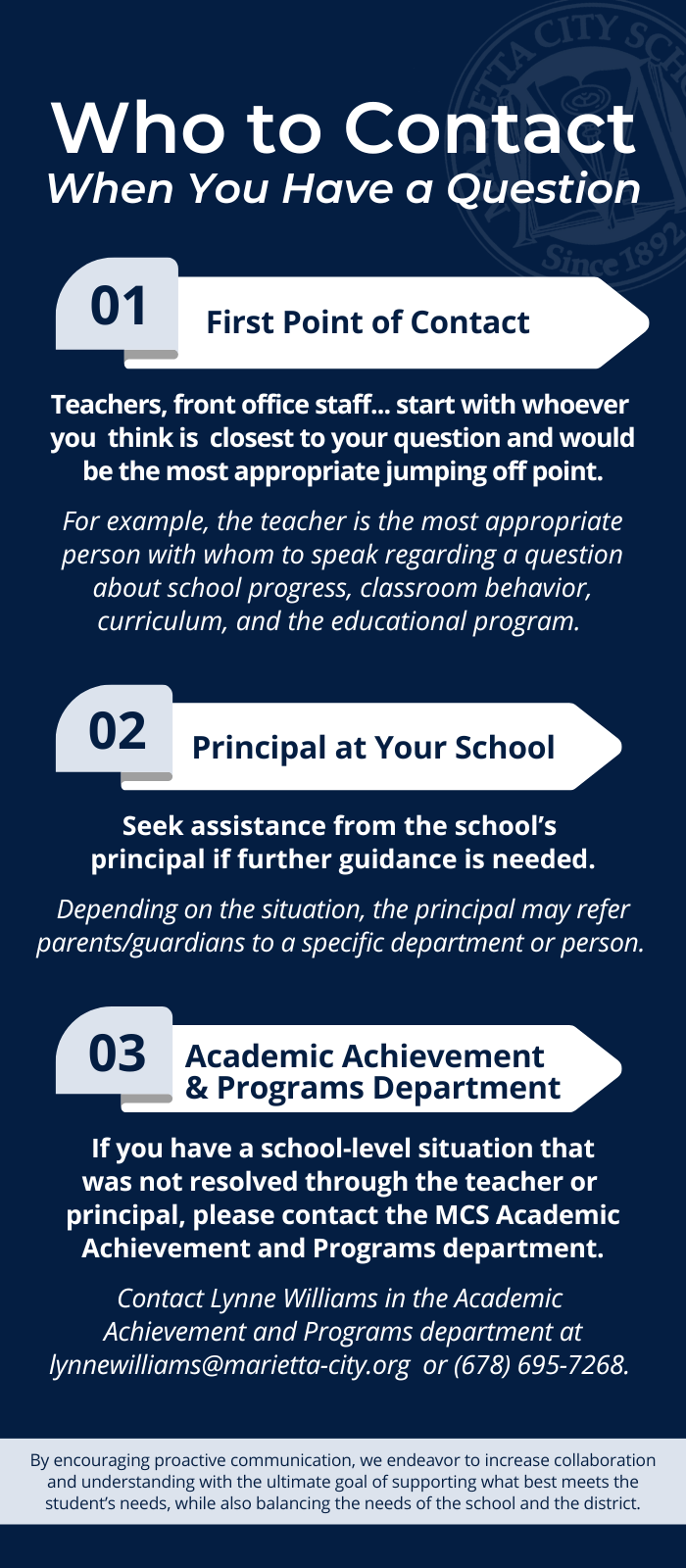 Who to Contact Infographic